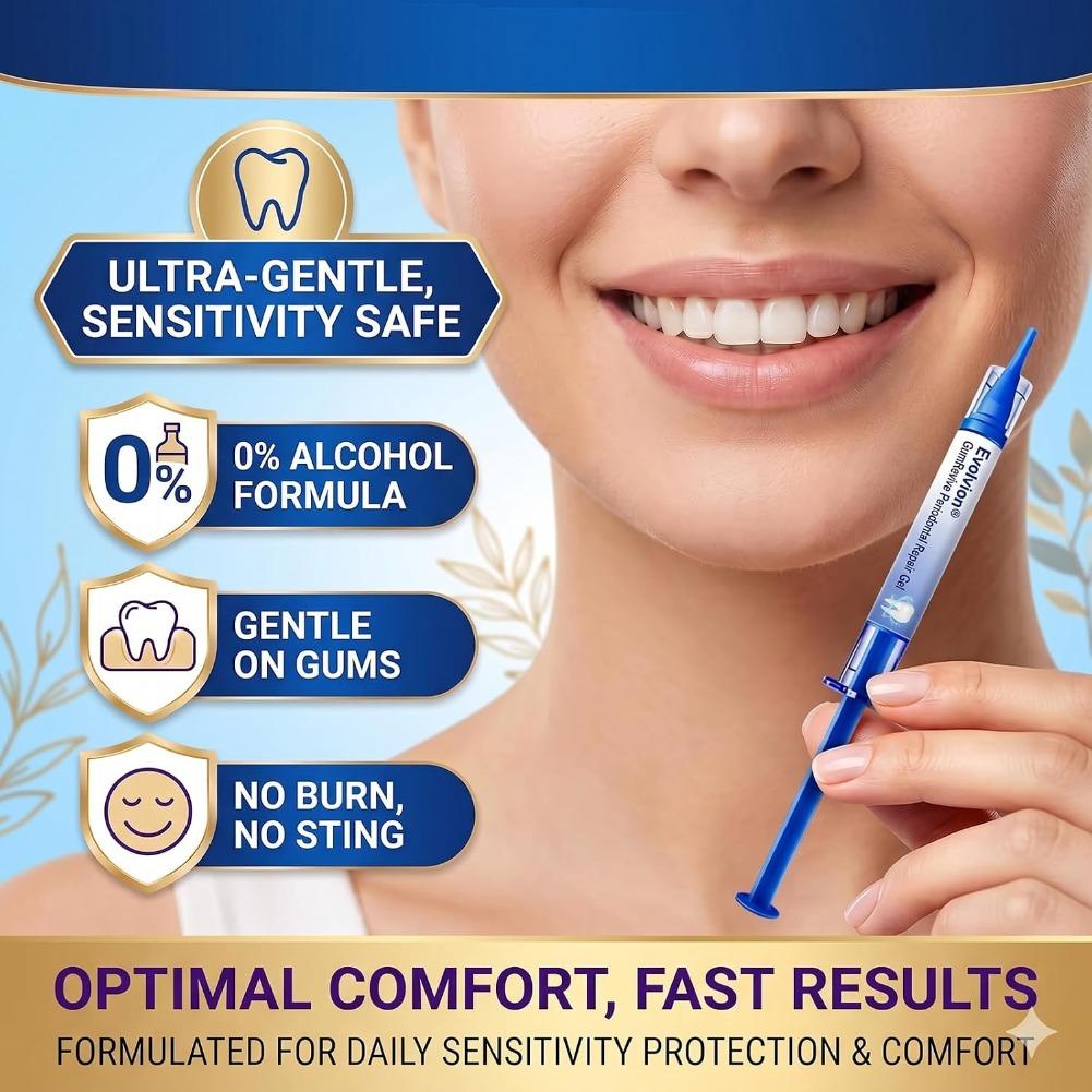 3mlx3 Gum Care Gel Periodontal - đánh giá và giá Teeth Whitening Hydrogen Peroxide